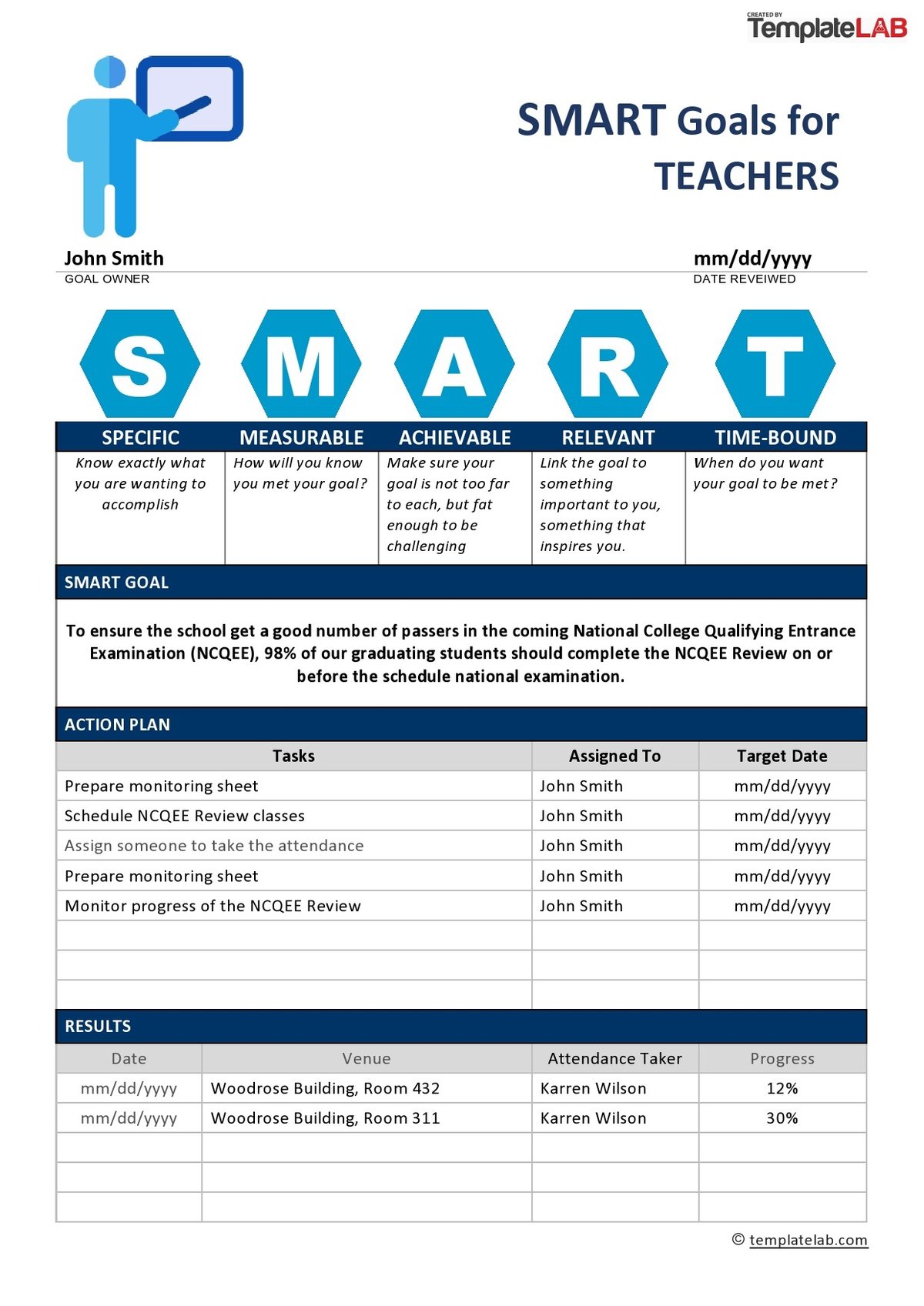 Examples Of Personal Goals For Teachers: Ideas To Inspire Growth