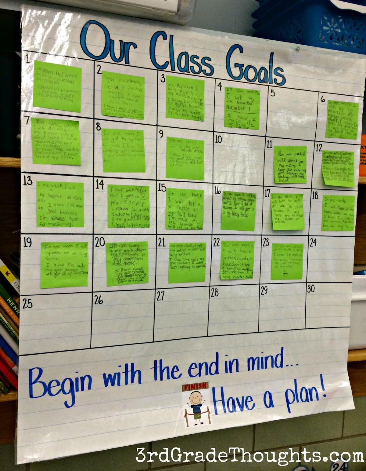 What Is Your Academic Goal For This School Year?